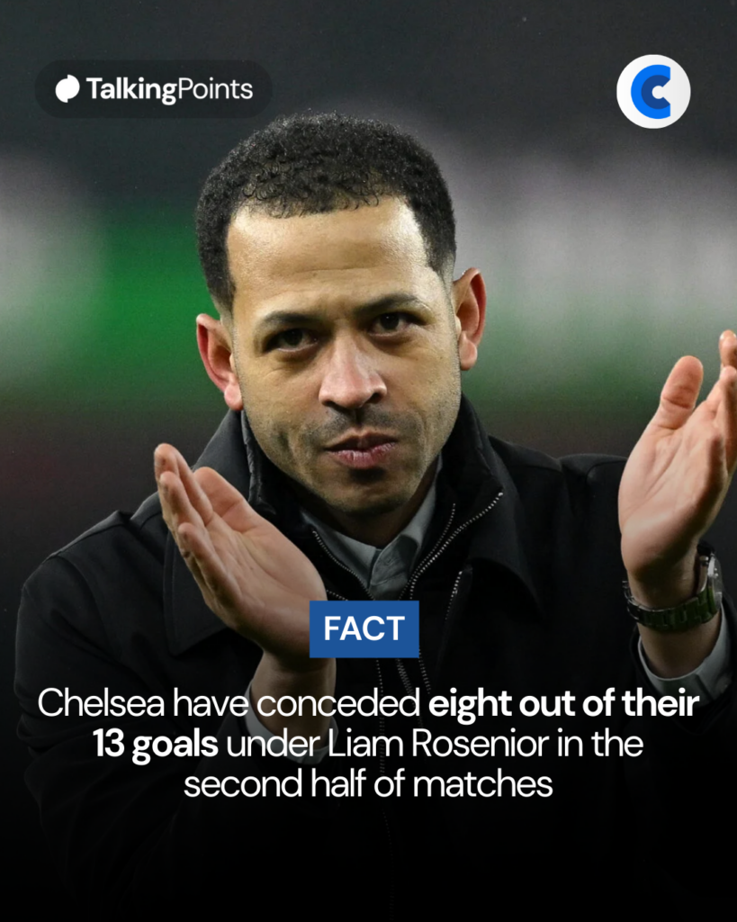 Chelsea's goals conceded under Liam Rosenior
