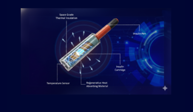 a $30 Billion Market Opportunity