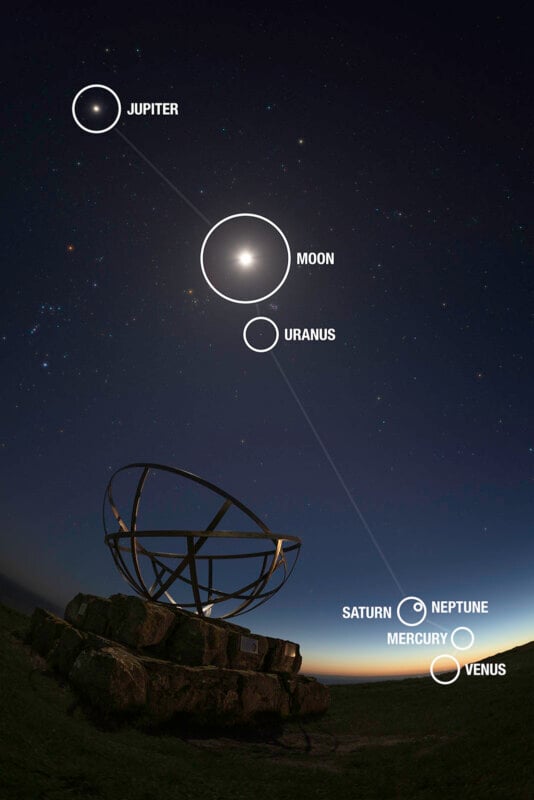 A night sky view shows the planets Jupiter, Uranus, Moon, Saturn, Neptune, Mercury, and Venus labeled in alignment above a metal sundial structure on a grassy hill.