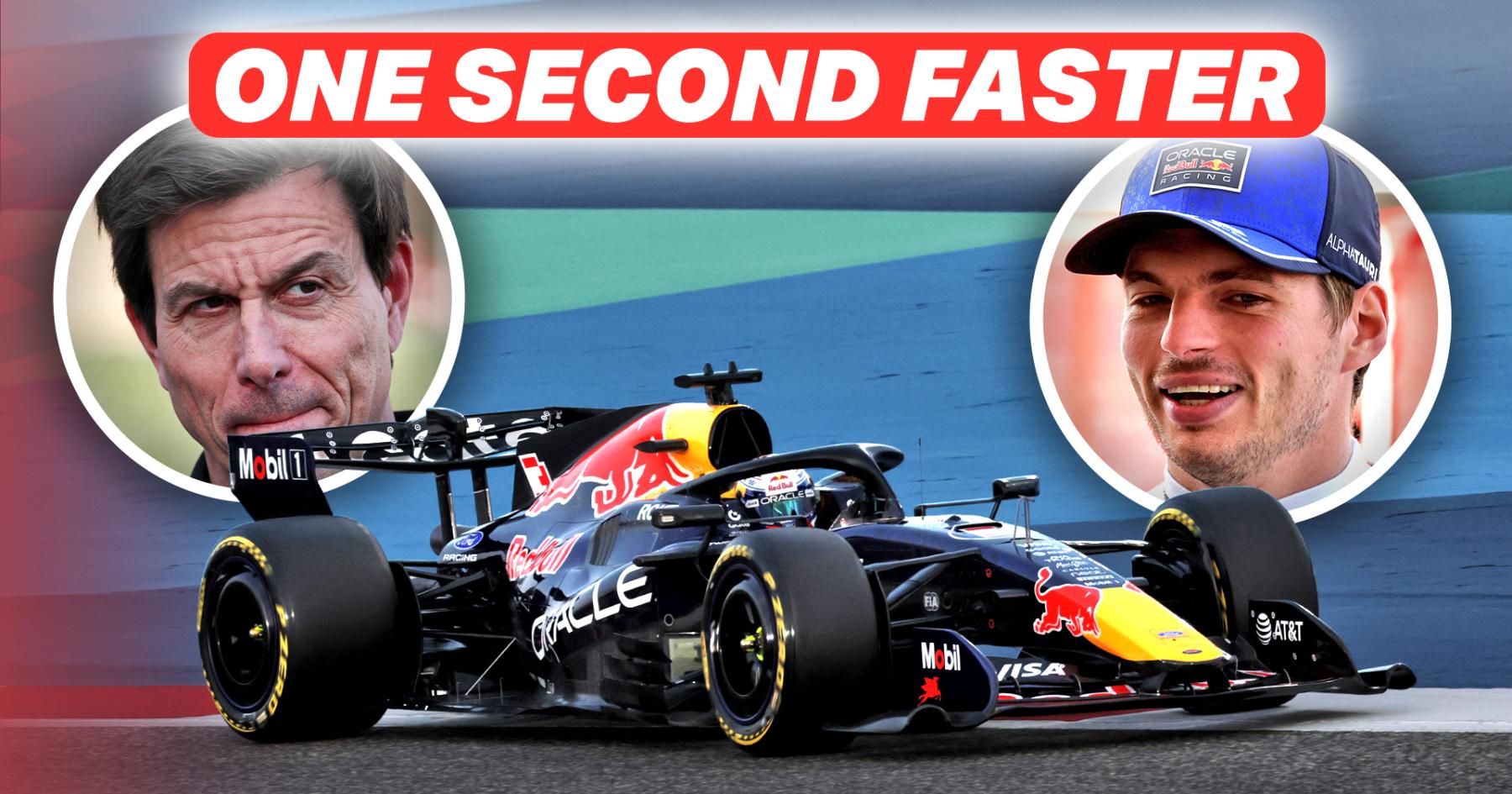 Mercedes concern as Verstappen and Red Bull set F1 testing 'benchmark'