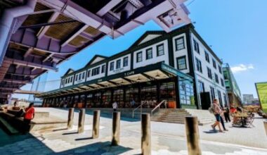 Tribeca Citizen | The Tin Building is closing to become…Balloon Museum