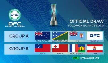 Draws confirmed for OFC U-16 Women’s Championship 2026
