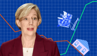 Reserve Bank signals a ‘structural change to the housing market’ in Anna Breman’s debut