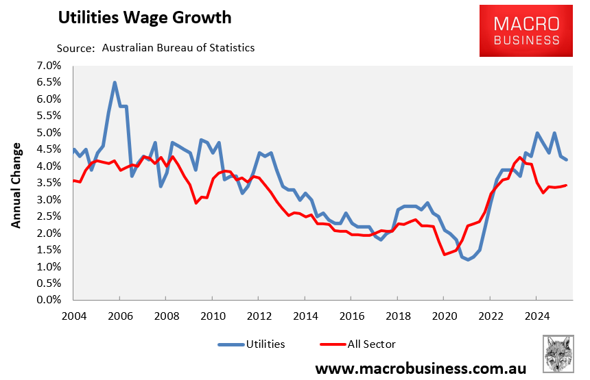 Utilities wage growth