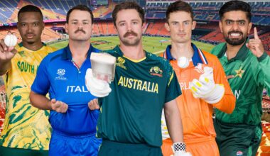 Ultimate guide to the 2026 men's T20 World Cup