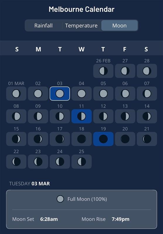 Moon calendar on the Weatherzone app. Source: Weatherzone.