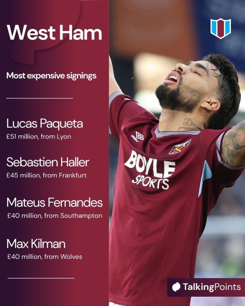 West Ham United's Lucas Paqueta celebrates after his side had scored their third goal during the Premier League match between West Ham United and Newcastle United at London Stadium on November 2, 2025 in London, England.