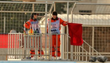 Stray wing mirror one of two quick-fire red flags in Bahrain test