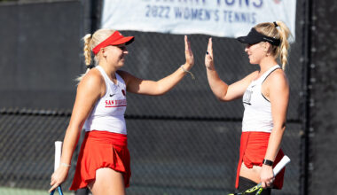 Women’s Tennis to Host Sacramento State on Sunday