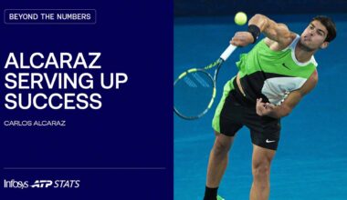 Carlos Alcaraz has won 90.8 per cent of his service games in 2026.