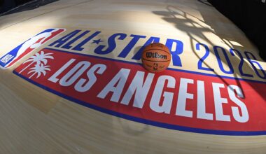 Archive 75: NBA All-Star edition