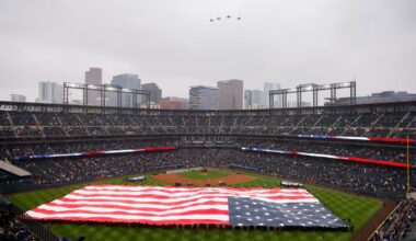 Closest MLB Ballparks to Missoula Ran
