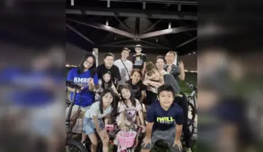 Subscribe Placeholder