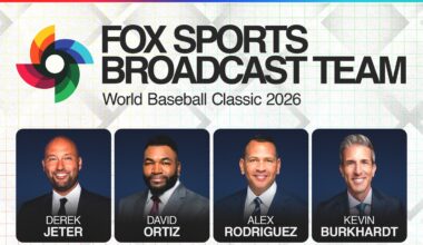 A-Rod, Big Papi, Jeter Headline FOX Sports' 2026 World Baseball Classic Coverage