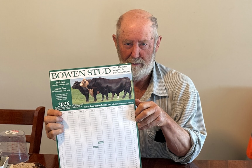 Man holding up a rainfall chart.