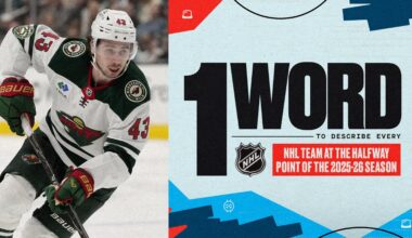 1 Word to Describe Every NHL Team At the 2026 Olympic Break