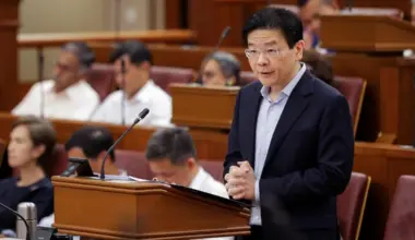 Subscribe Placeholder