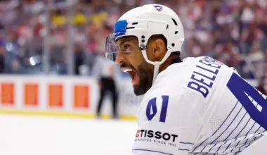 Subscribe Placeholder