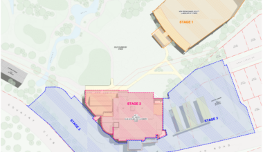 Catalina Club Tees Up $11.5 Million Vision for Batemans Bay