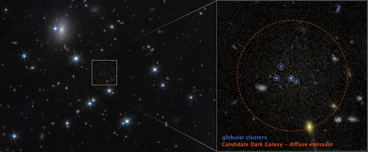 Cdg 2 Hubble Annotated