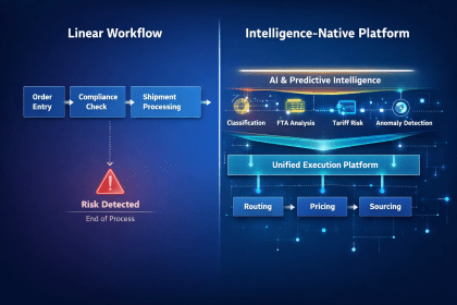 CargoWise ERP challenge