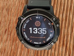 Garmin Connect Plus appears to be quite successful