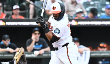 Twins, David Bañuelos Agree To Minor League Deal