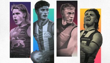 Ranking which clubs have the best crop of players aged 22 or under