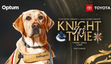 Morning Skate Report: Feb. 4, 2026