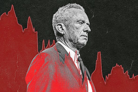 US Health Secretary Robert F. Kennedy Jr: having an anti-vaxxer in charge of America’s health system has been one of the factors hitting CSL’s performance.   