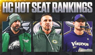 NFL Coaching Hot Seat Rankings: Who's Already on the Hot Seat in 2026?