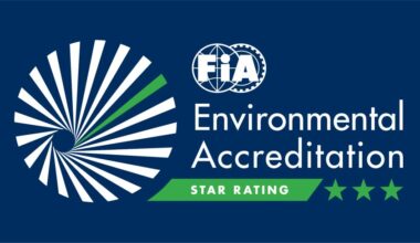 Motorsport Australia maintains three-star FIA environmental rating