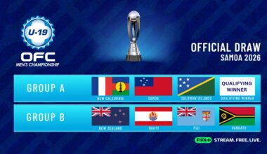 Draws announced for OFC U-19 Men’s Championship 2026