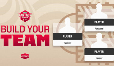 It's time to pick your players for Window 2 | FIBA Basketball