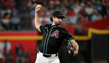 Zach Gallen free agency: Diamondbacks bring back ace on one-year deal, per report