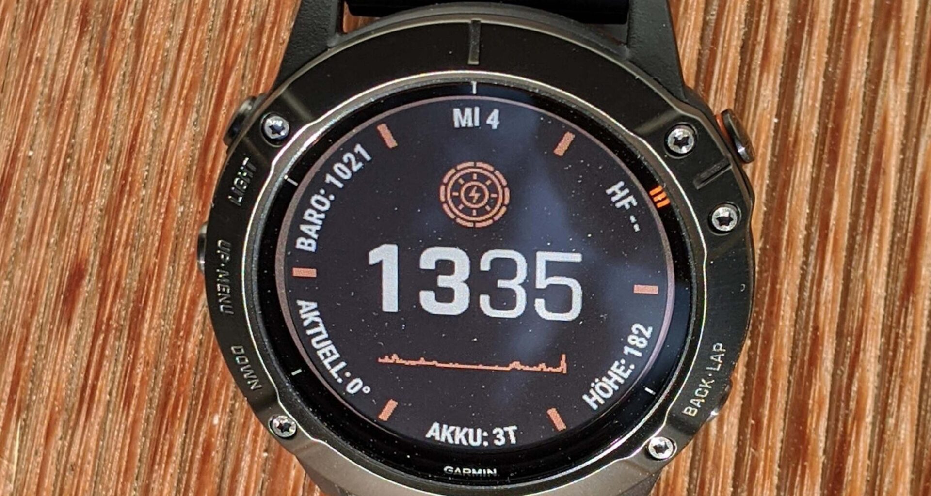 Garmin Connect Plus: Controversial smartwatch subscription seems to be successful as company stays the course