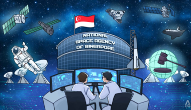 IN FOCUS: Singapore’s national space agency is set to launch, but industry players warn of challenges ahead