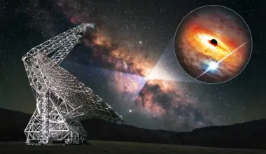 Ultra-fast pulsar found near the Milky Way’s supermassive black hole