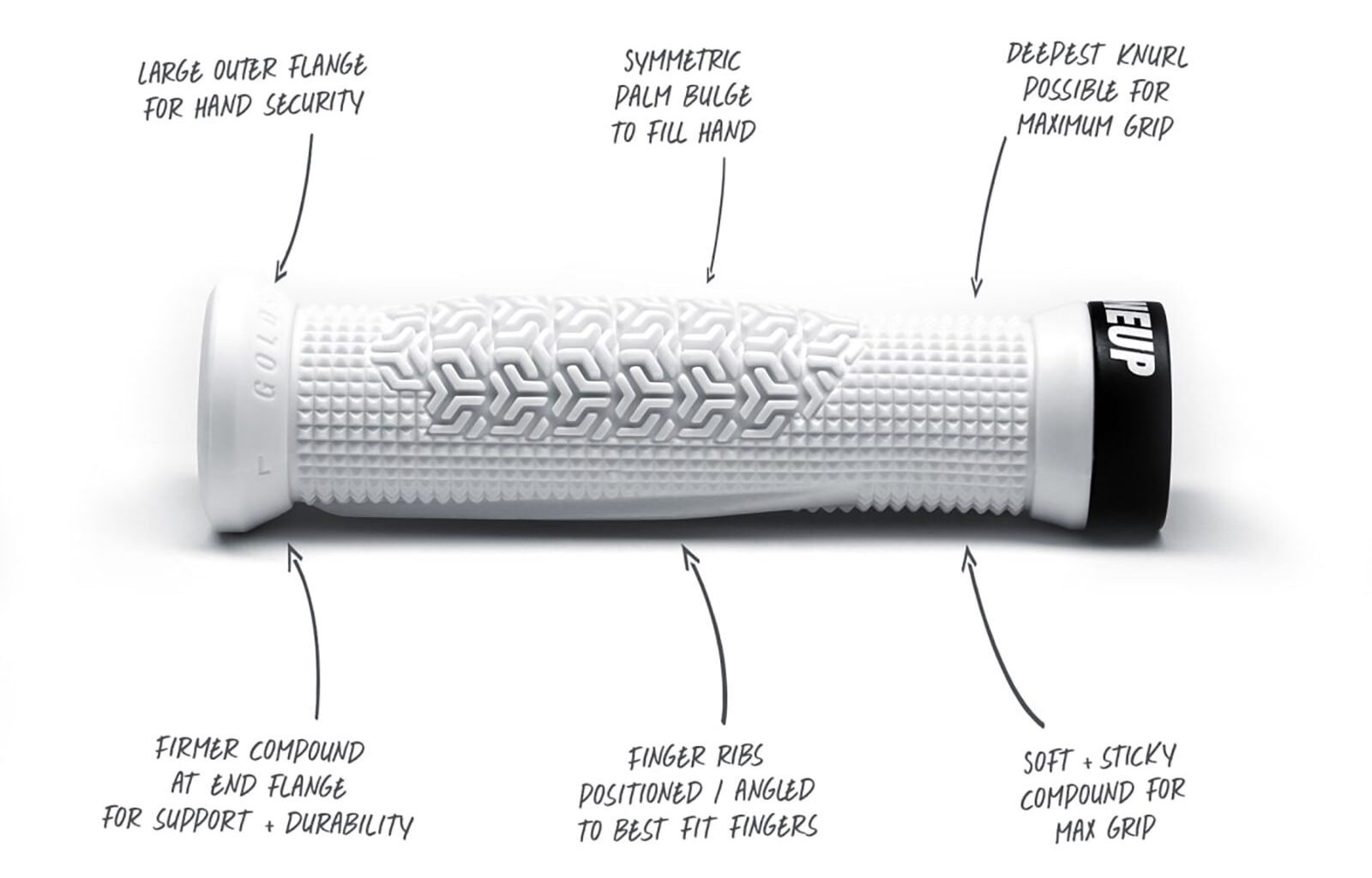 Goldstone gets a grip - Canadian Cycling Magazine