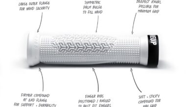 Goldstone gets a grip - Canadian Cycling Magazine