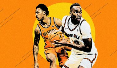 Auto-Eligible Outliers in the 2026 NBA Draft