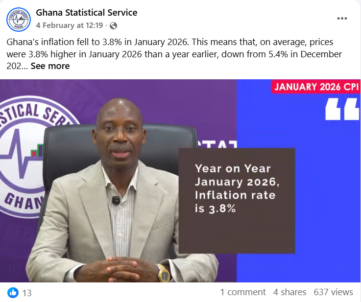 Ghana’s ‘historic’ 3.8% inflation and analysis of annual trends under the 4th Republic [Charts]