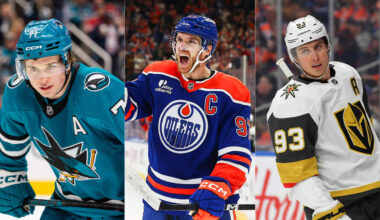 Canada projected lines for Olympics by NHL.com