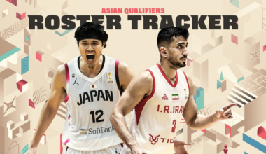 Who will play in Window 2? | FIBA Basketball