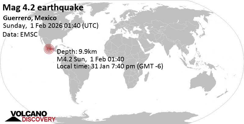 4.2 quake 41 km southeast of Acapulco de Juárez, Estado de Guerrero, Mexico, Jan 31, 2026 07:40 pm (GMT -6)