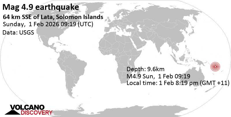 4.9 quake Coral Sea, 52 km south of New Jersey Island, Solomon Islands, Feb 1, 2026 08:19 pm (GMT +11)