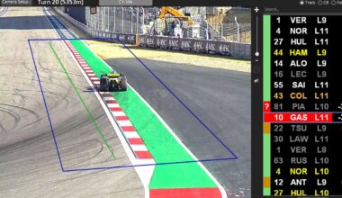 How the FIA will use AI to police one of F1's most controversial subjects in 2026