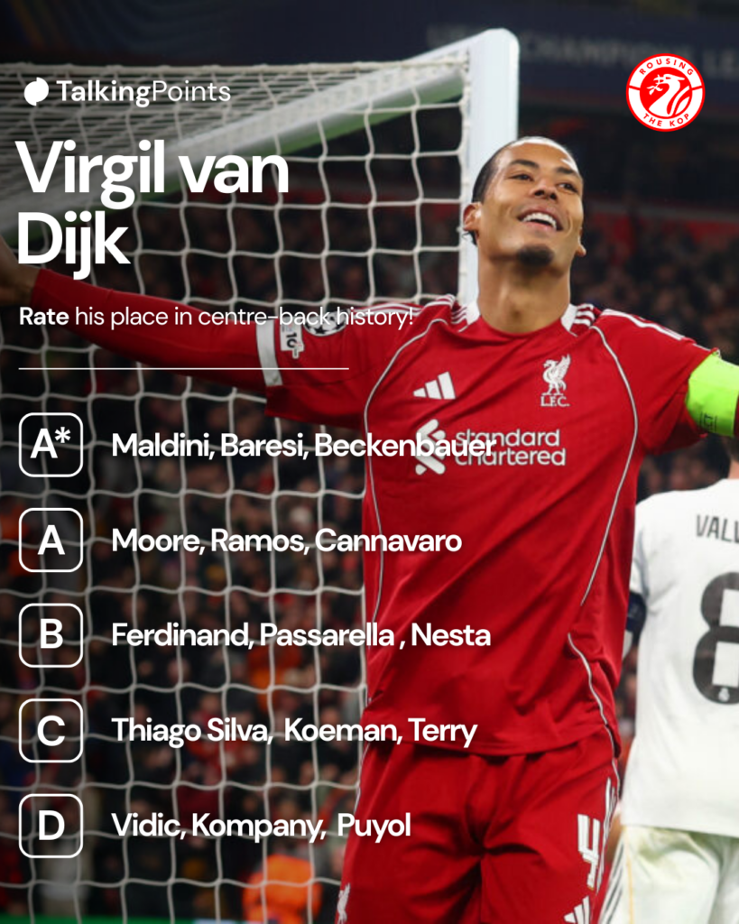 Virgil van Dijk celebrates Alexis Mac Allister scoring for Liverpool against Real Madrid in the UEFA Champions League at Anfield (Credit: Getty Images/Chris Brunskill/Fantasista).
