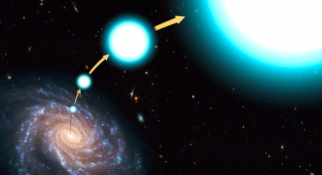 diagram of a blue star leaving the galaxy