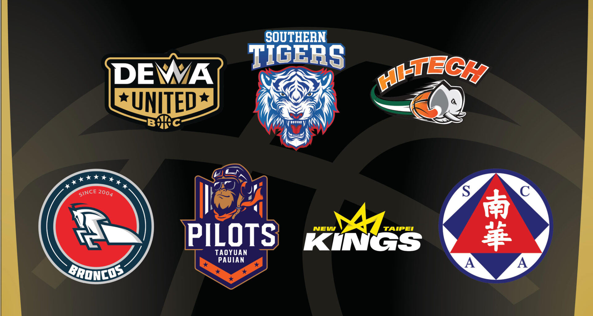 Line-up, schedule confirmed for BCL Asia-East 2026 | FIBA Basketball